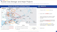 Analyzing The Impact Of Russia Ukraine Conflict On Gas Sector Russian Gas Storage And Major Projects Microsoft PDF