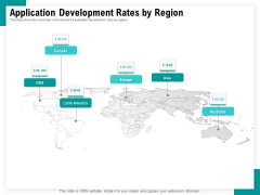 Android Framework For Apps Development And Deployment Application Development Rates By Region Slides PDF