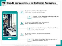 Android Framework For Apps Development And Deployment Why Should Company Invest In Healthcare Application Professional PDF Android Framework For Apps Development And Deployment Why Should Company Invest In Healthcare Application Professional PDF