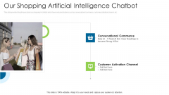 Angel Contributor Funding Pitch Our Shopping Artificial Intelligence Chatbot Structure PDF Angel Contributor Funding Pitch Our Shopping Artificial Intelligence Chatbot Structure PDF
