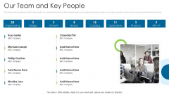 Angel Contributor Funding Pitch Our Team And Key People Download PDF Angel Contributor Funding Pitch Our Team And Key People Download PDF