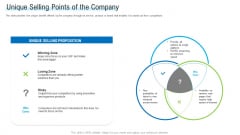 Angel Investor For Seed Pitch Deck Unique Selling Points Of The Company Ppt Show Infographic Template PDF Angel Investor For Seed Pitch Deck Unique Selling Points Of The Company Ppt Show Infographic Template PDF