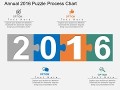 Annual 2016 Puzzle Process Chart Powerpoint Template