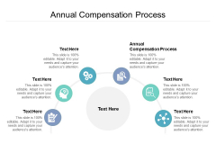 Annual Compensation Process Ppt PowerPoint Presentation Icon Design Inspiration Cpb