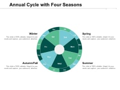 Annual Cycle With Four Seasons Ppt PowerPoint Presentation Slides Graphics Annual Cycle With Four Seasons Ppt PowerPoint Presentation Slides Graphics