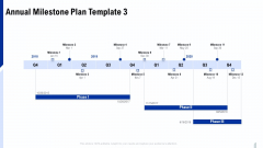 Annual Milestone Plan Annual Milestone Plan Phase Ppt Slides Portrait PDF