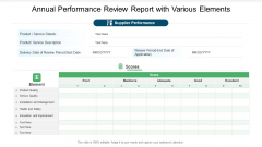 Annual Performance Review Report With Various Elements Ppt Gallery Template PDF