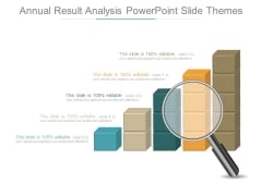 Annual Result Analysis Powerpoint Slide Themes Annual Result Analysis Powerpoint Slide Themes