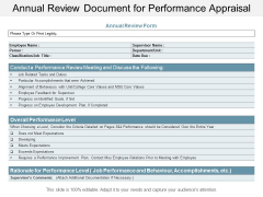 Annual Review Document For Performance Appraisal Ppt Powerpoint Presentation Design Templates