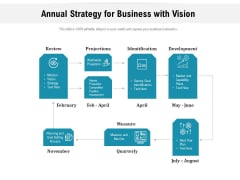 Annual Strategy For Business With Vision Ppt Powerpoint Presentation Professional Objects Pdf Annual Strategy For Business With Vision Ppt Powerpoint Presentation Professional Objects Pdf