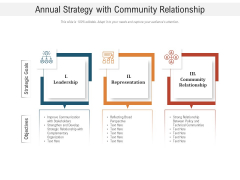 Annual Strategy With Community Relationship Ppt Powerpoint Presentation Outline Samples Pdf Annual Strategy With Community Relationship Ppt Powerpoint Presentation Outline Samples Pdf