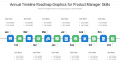 Annual Timeline Roadmap Graphics For Product Manager Skills Ppt PowerPoint Presentation File Portrait PDF
