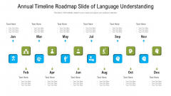 Annual Timeline Roadmap Slide Of Language Understanding Ppt PowerPoint Presentation Gallery Brochure PDF