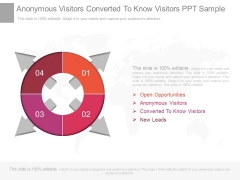 Anonymous Visitors Converted To Know Visitors Ppt Sample Anonymous Visitors Converted To Know Visitors Ppt Sample