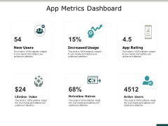 App Metrics Dashboard Ppt PowerPoint Presentation Inspiration Design Inspiration App Metrics Dashboard Ppt PowerPoint Presentation Inspiration Design Inspiration