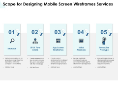 App Wireframing Scope For Designing Mobile Screen Wireframes Services Rules PDF App Wireframing Scope For Designing Mobile Screen Wireframes Services Rules PDF