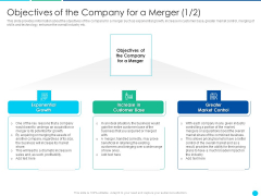 Application Amalgamation Tactics Enhance Financial Scope Customer Base Objectives Of The Company For A Merger Growth Microsoft PDF