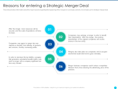 Application Amalgamation Tactics Enhance Financial Scope Customer Base Reasons For Entering A Strategic Merger Deal Icons PDF Application Amalgamation Tactics Enhance Financial Scope Customer Base Reasons For Entering A Strategic Merger Deal Icons PDF