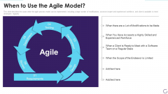 Application Development Life Cycle When To Use The Agile Model Microsoft PDF Application Development Life Cycle When To Use The Agile Model Microsoft PDF