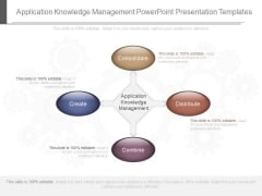Application Knowledge Management Powerpoint Presentation Templates Application Knowledge Management Powerpoint Presentation Templates