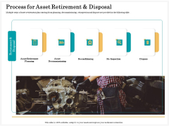 Application Life Cycle Analysis Capital Assets Process For Asset Retirement And Disposal Professional PDF