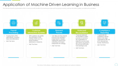 Application Of Machine Driven Learning In Business Ppt Icon Maker PDF