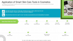 Application Of Smart Skin Care Tools In Cosmetics Template PDF