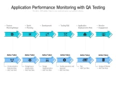 Application Performance Monitoring With Qa Testing Ppt PowerPoint Presentation Icon Diagrams Application Performance Monitoring With Qa Testing Ppt PowerPoint Presentation Icon Diagrams