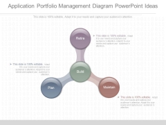 Application Portfolio Management Diagram Powerpoint Ideas Application Portfolio Management Diagram Powerpoint Ideas