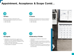 Appointment Acceptance And Scope Contd Ppt PowerPoint Presentation Show Picture Appointment Acceptance And Scope Contd Ppt PowerPoint Presentation Show Picture
