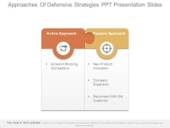 Approaches Of Defensive Strategies Ppt Presentation Slides Approaches Of Defensive Strategies Ppt Presentation Slides