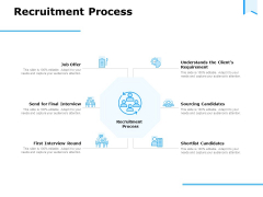 Approaches Talent Management Workplace Recruitment Process Ideas PDF Approaches Talent Management Workplace Recruitment Process Ideas PDF