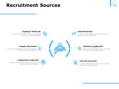 Approaches Talent Management Workplace Recruitment Sources Themes PDF