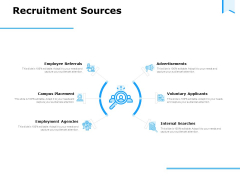 Approaches Talent Management Workplace Recruitment Sources Themes PDF Approaches Talent Management Workplace Recruitment Sources Themes PDF