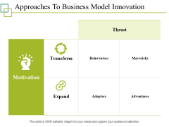 Approaches To Business Model Innovation Ppt PowerPoint Presentation Professional Ideas Approaches To Business Model Innovation Ppt PowerPoint Presentation Professional Ideas
