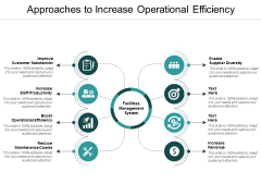 Approaches To Increase Operational Efficiency Ppt Powerpoint Presentation Inspiration Picture