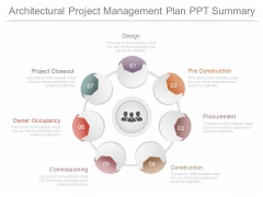 Architectural Project Management Plan Ppt Summary