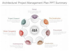 Architectural Project Management Plan Ppt Summary Architectural Project Management Plan Ppt Summary