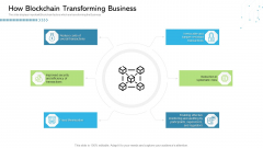 Architecture Blockchain System How Blockchain Transforming Business Download PDF Architecture Blockchain System How Blockchain Transforming Business Download PDF