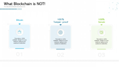 Architecture Blockchain System What Blockchain Is Not Ppt File Ideas PDF Architecture Blockchain System What Blockchain Is Not Ppt File Ideas PDF