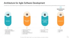 Architecture For Agile Software Development Brochure PDF
