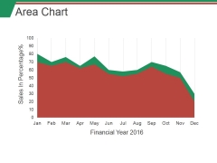 Area Chart Ppt PowerPoint Presentation Background Designs Area Chart Ppt PowerPoint Presentation Background Designs