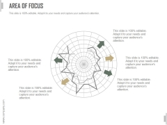 Area Of Focus Ppt PowerPoint Presentation Information Area Of Focus Ppt PowerPoint Presentation Information