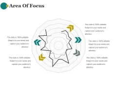Area Of Focus Ppt PowerPoint Presentation Inspiration Area Of Focus Ppt PowerPoint Presentation Inspiration