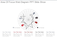 Area Of Focus Web Diagram Ppt Slide Show Area Of Focus Web Diagram Ppt Slide Show
