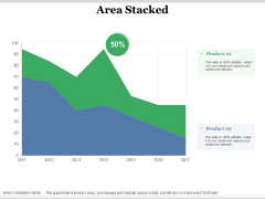 Area Stacked Ppt PowerPoint Presentation Show Mockup Area Stacked Ppt PowerPoint Presentation Show Mockup