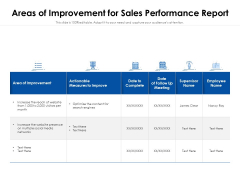 Areas Of Improvement For Sales Performance Report Ppt PowerPoint Presentation Gallery Format Ideas PDF Areas Of Improvement For Sales Performance Report Ppt PowerPoint Presentation Gallery Format Ideas PDF