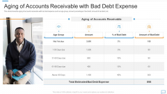 Arrears Management For Collections And Billing Aging Of Accounts Receivable Introduction PDF Arrears Management For Collections And Billing Aging Of Accounts Receivable Introduction PDF