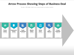 Arrow Process Showing Steps Of Business Deal Ppt PowerPoint Presentation Design Ideas PDF Arrow Process Showing Steps Of Business Deal Ppt PowerPoint Presentation Design Ideas PDF