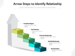 Arrow Steps To Identify Relatioship Ppt PowerPoint Presentation Styles Visuals PDF Arrow Steps To Identify Relatioship Ppt PowerPoint Presentation Styles Visuals PDF